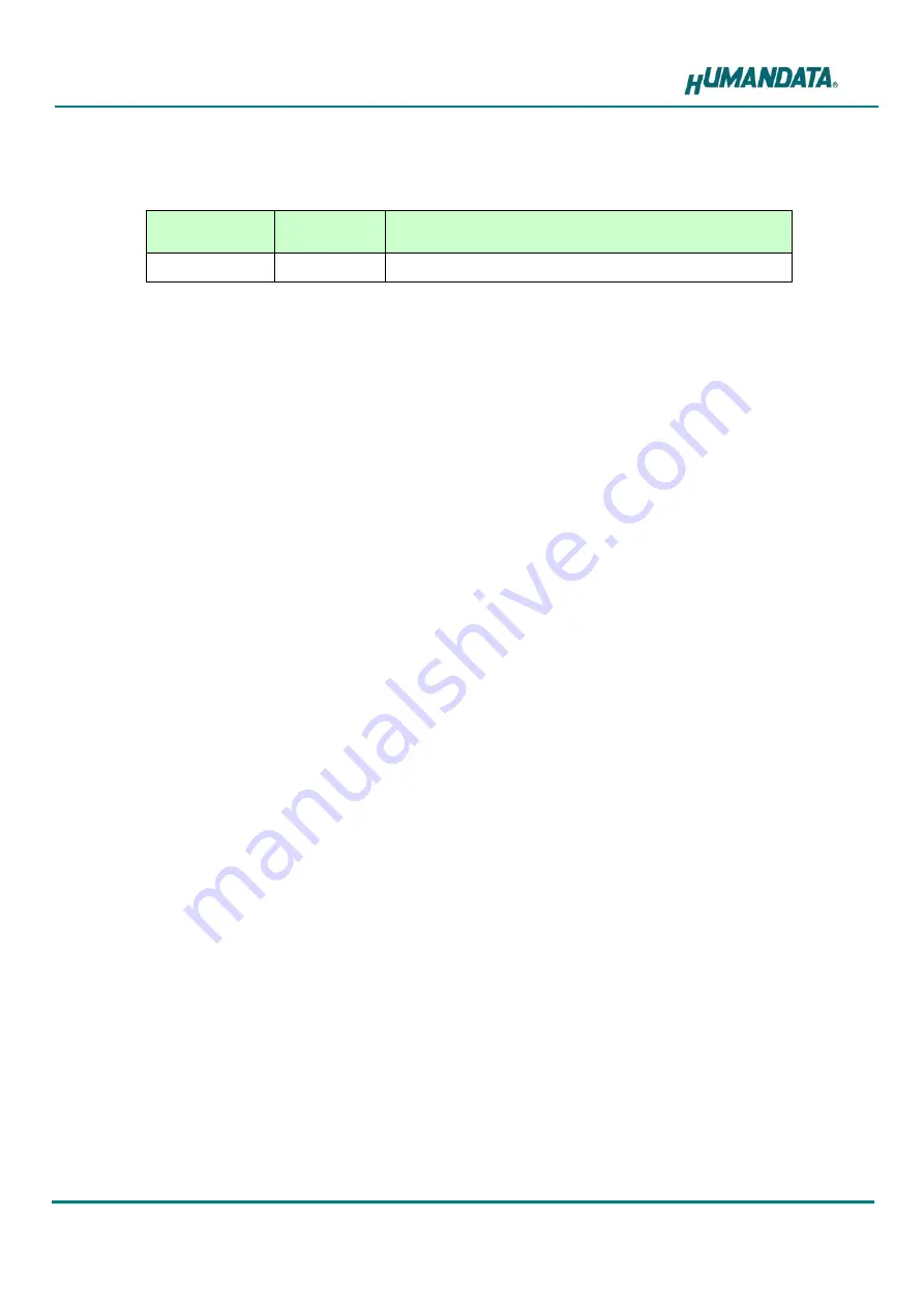 Humandata USB-503-RJ45 User Manual Download Page 4