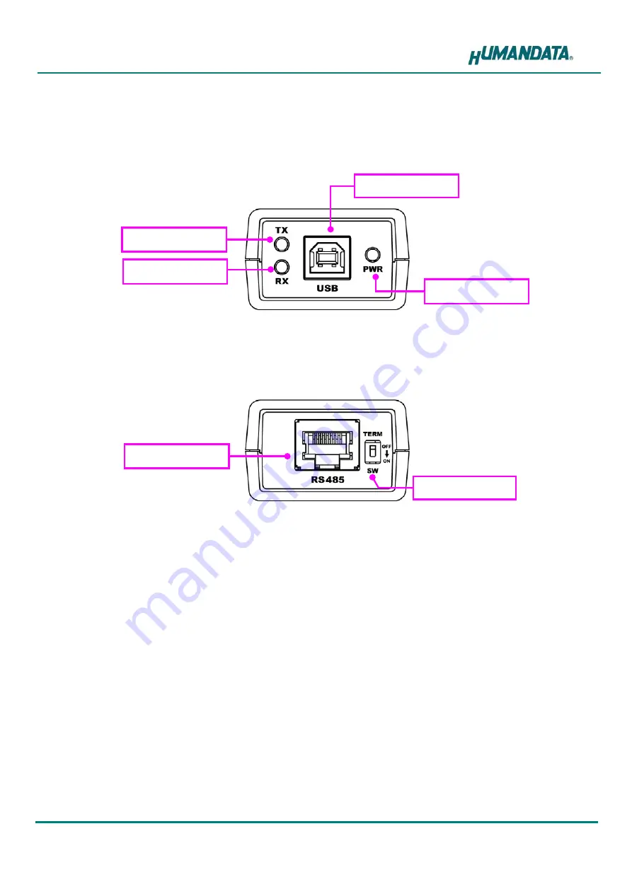 Humandata USB-503-RJ45 Скачать руководство пользователя страница 5