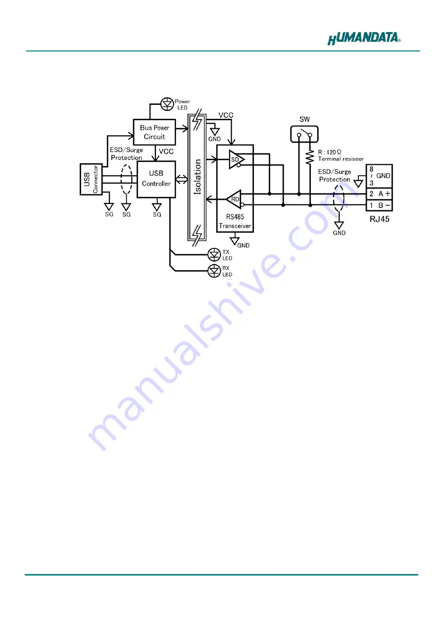 Humandata USB-503-RJ45 User Manual Download Page 6