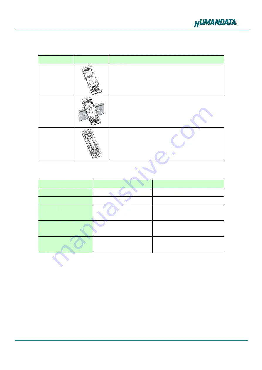 Humandata USB-503-RJ45 User Manual Download Page 8