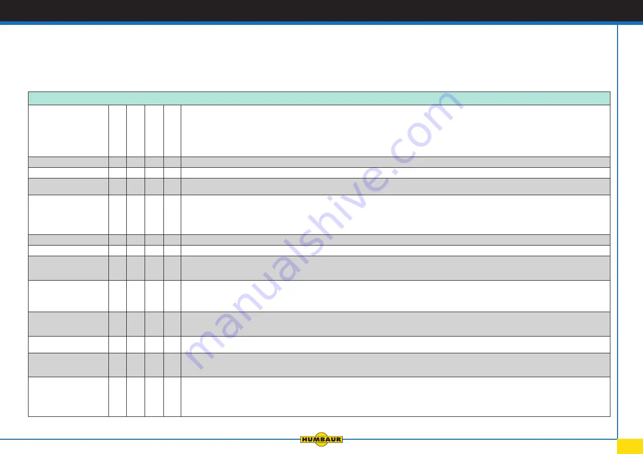 Humbaur HA 500 Series Operating Instructions Manual Download Page 43