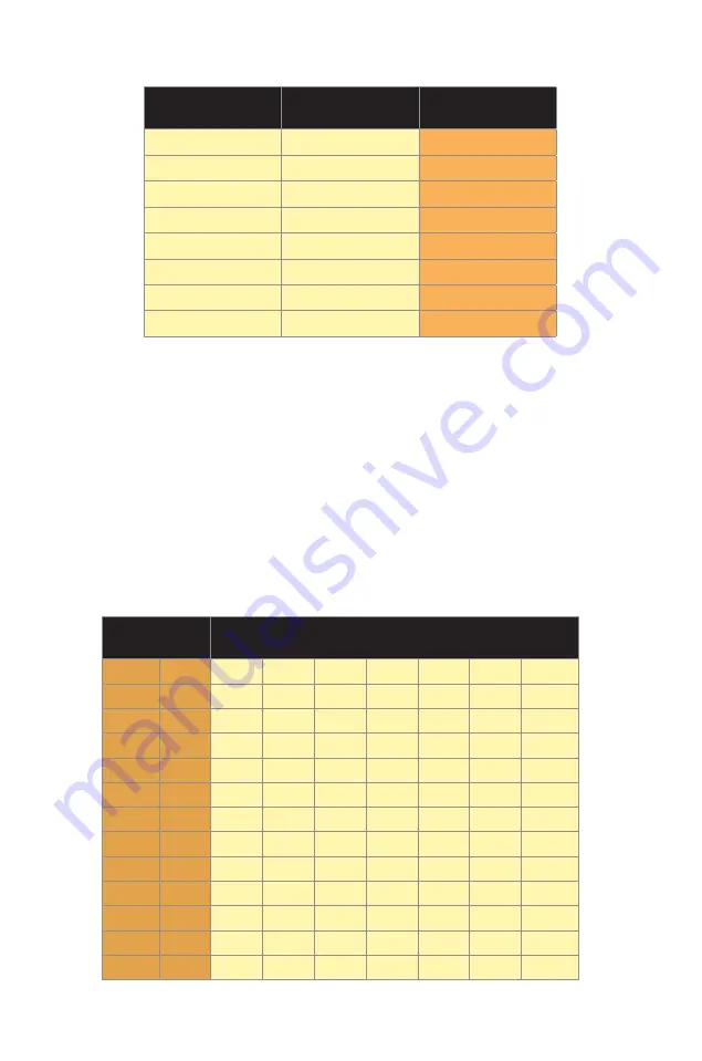 Humboldt HS-5001EZ Product Manual Download Page 31