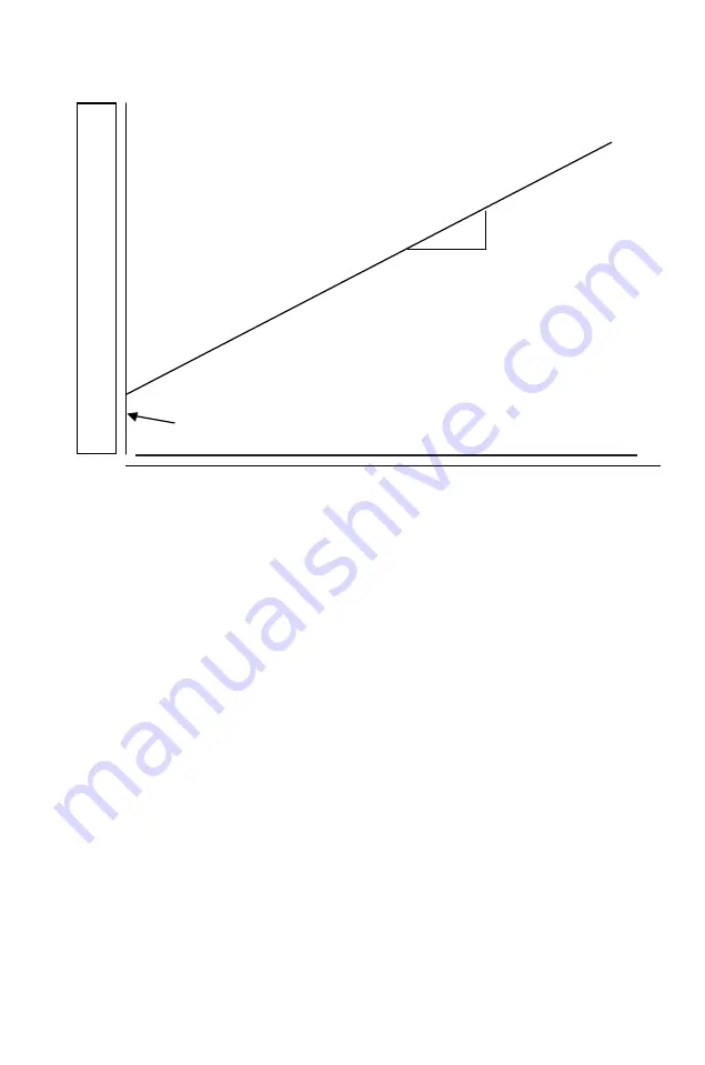 Humboldt HS-5001EZ Product Manual Download Page 63