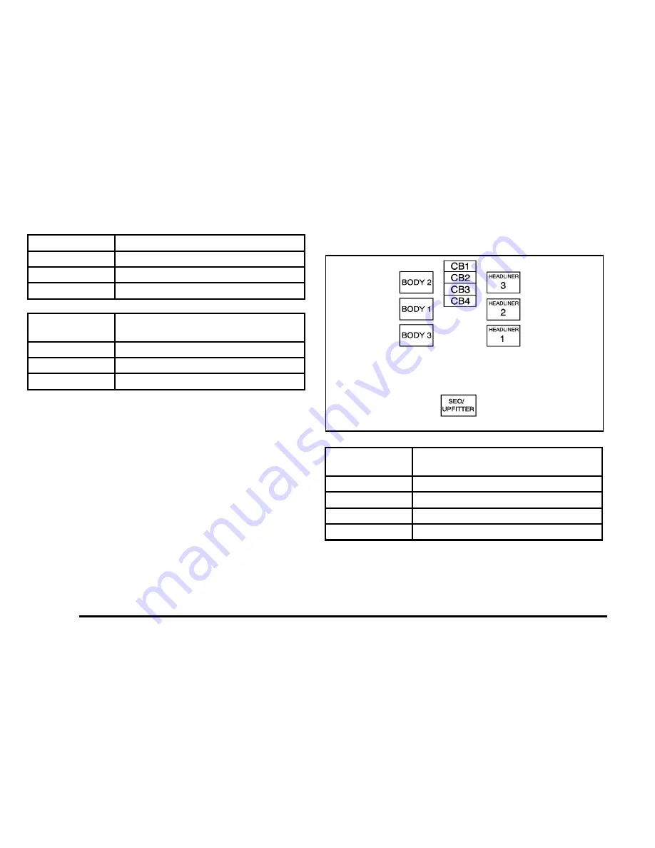 Hummer H2 2010 Owner'S Manual Download Page 496