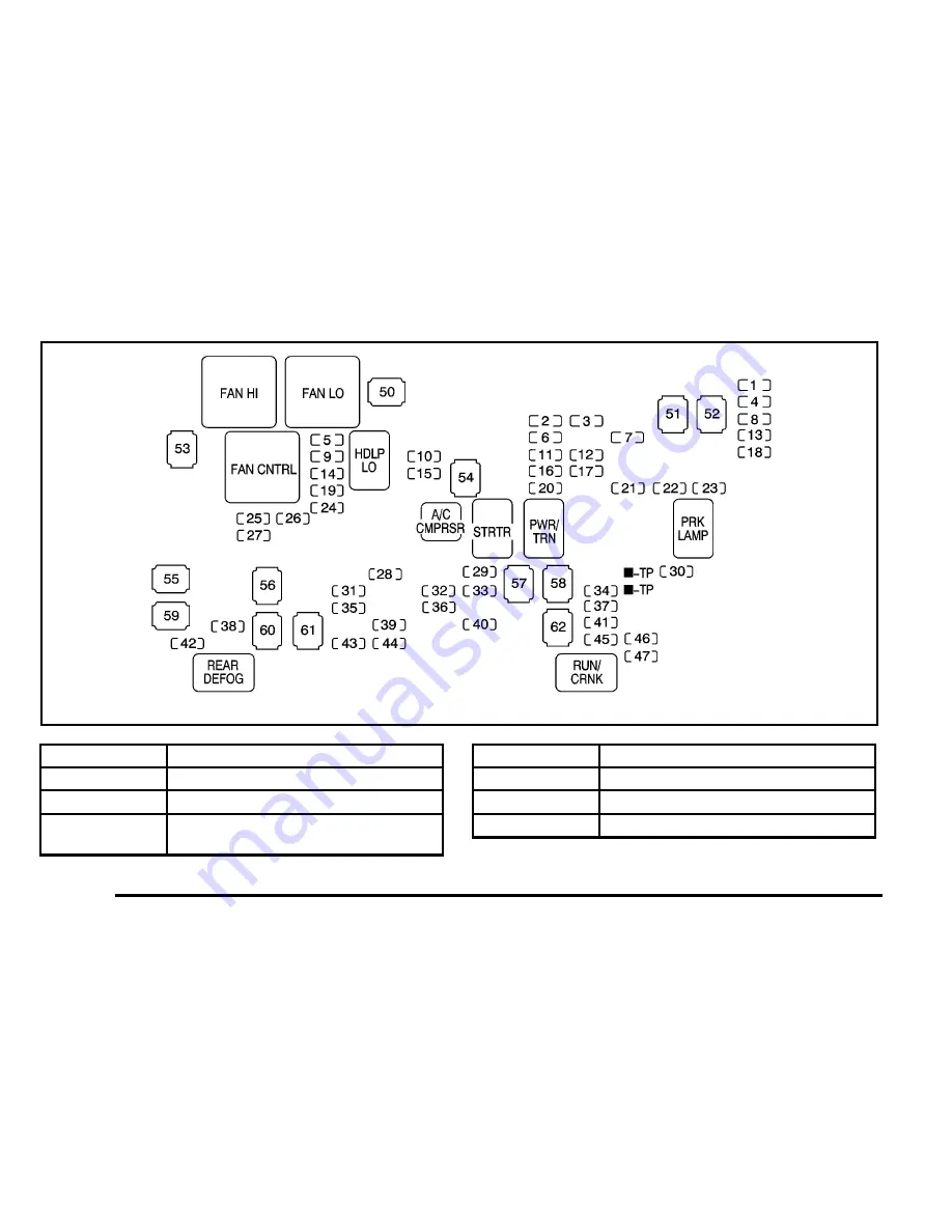 Hummer H2 2010 Owner'S Manual Download Page 498