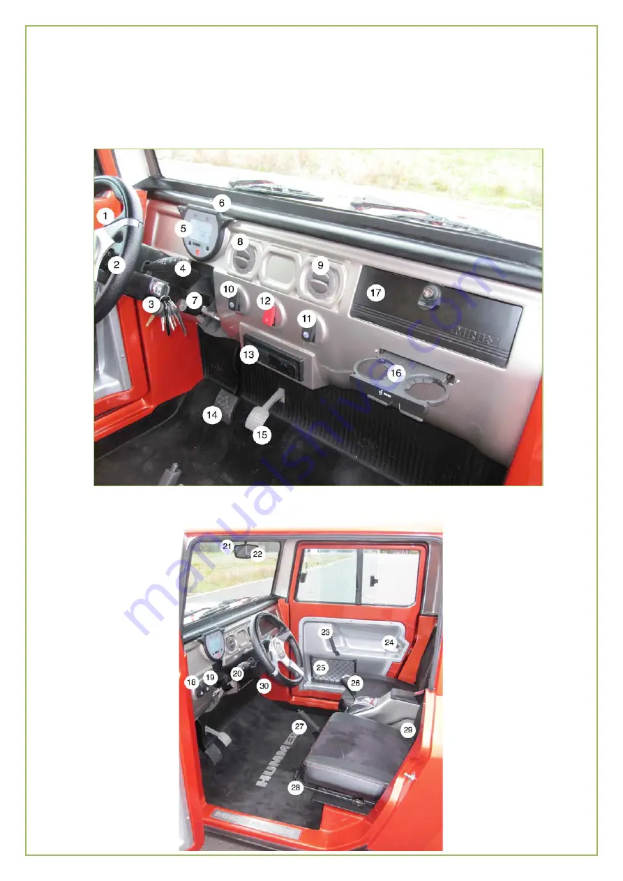 Hummer HX-T Owner'S Manual Download Page 7