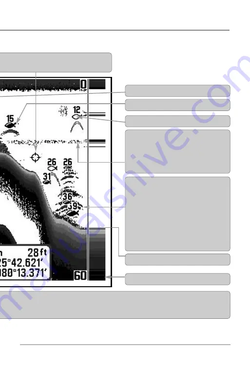 Humminbird 531427-1_D Скачать руководство пользователя страница 15