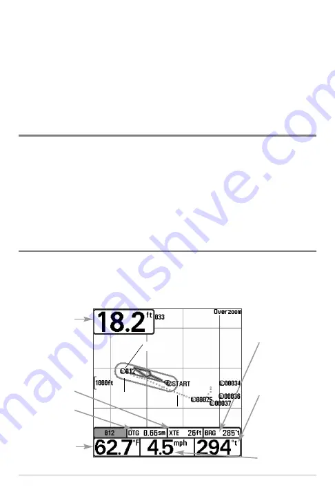 Humminbird 737 GPS Operation Manual Download Page 39