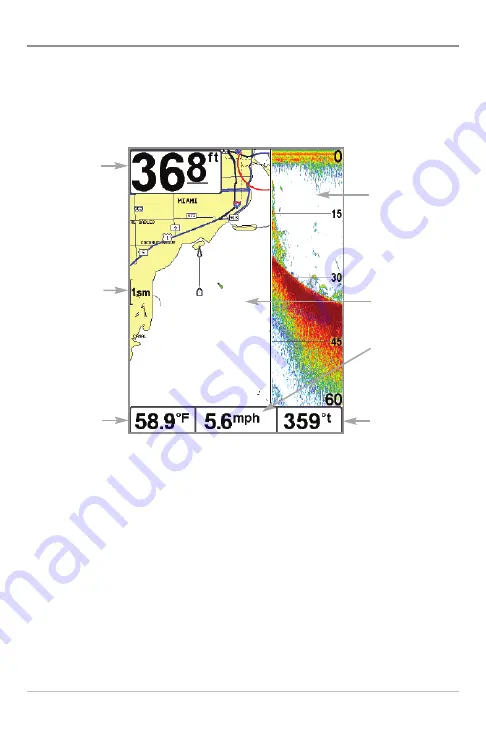 Humminbird 757c Operation Manual Download Page 43