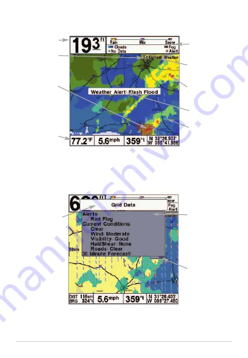 Humminbird AS WX 1 Installation & Operation Manual Download Page 23