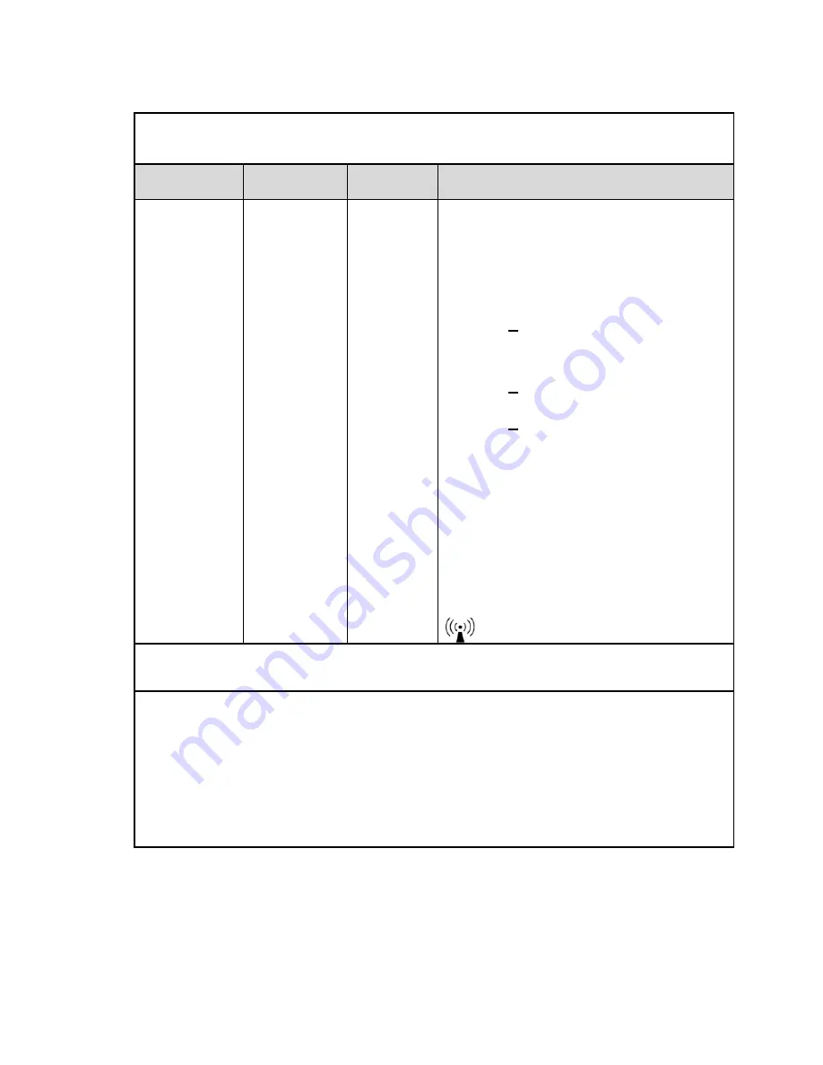 Humminbird HICP200 Instructions For Use Manual Download Page 32