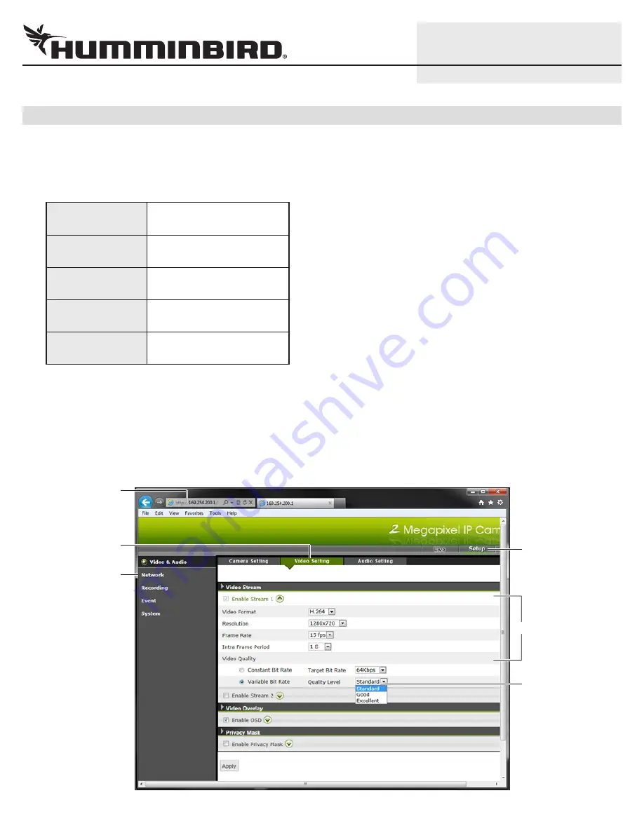 Humminbird IP Video Camera Setup Manual Download Page 5