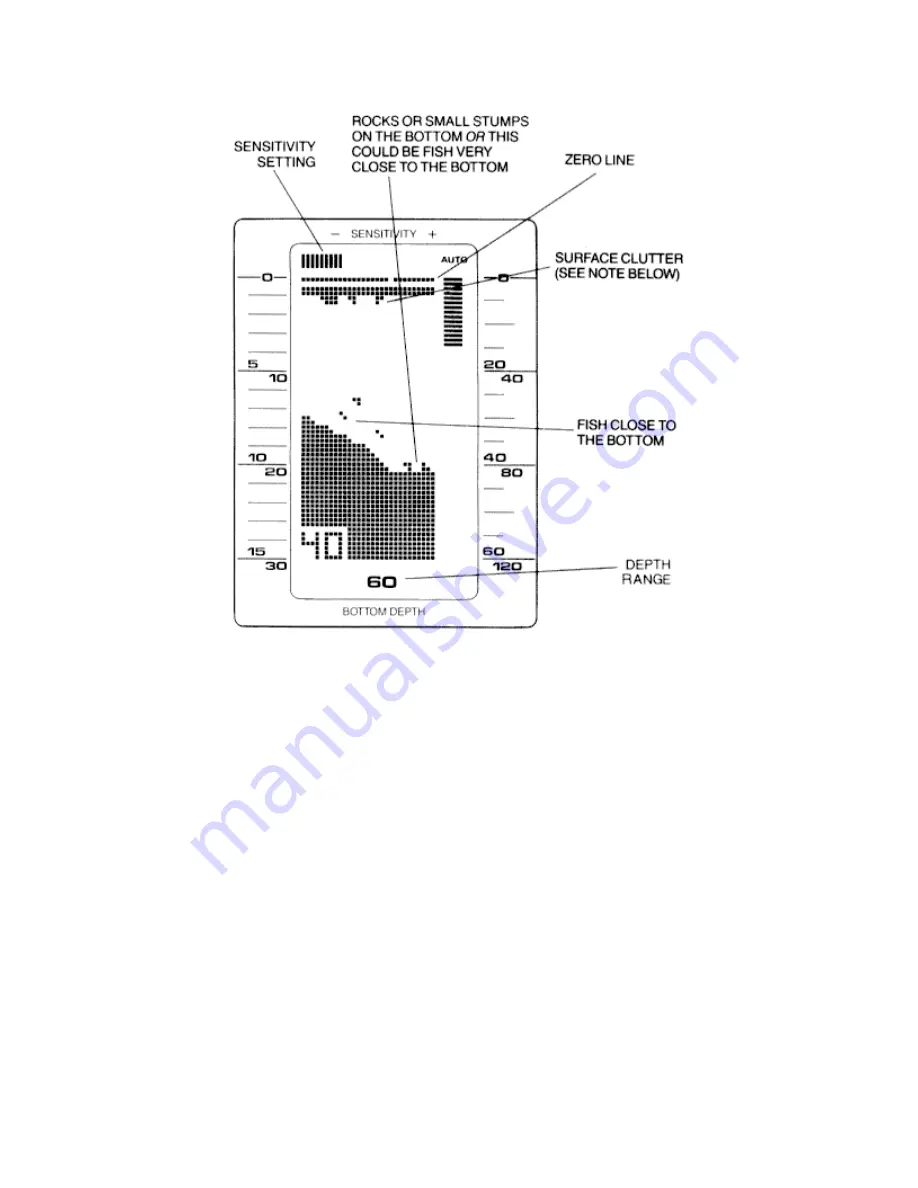 Humminbird LCR 3004 Operation Manual Download Page 19