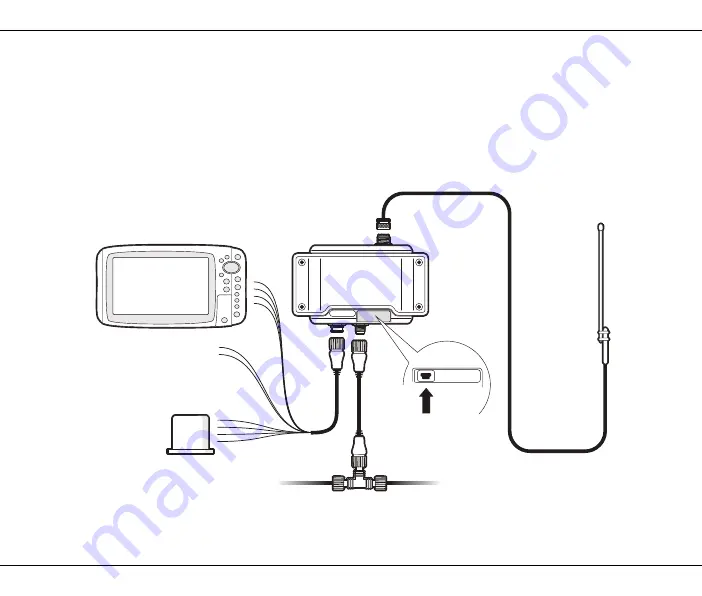 Humminbird RX AIS Installation And Operation Manual Download Page 15