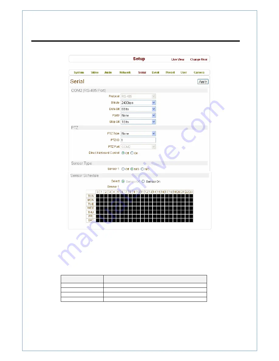 Hunt CCTV HTP-T32G28D User Manual Download Page 23