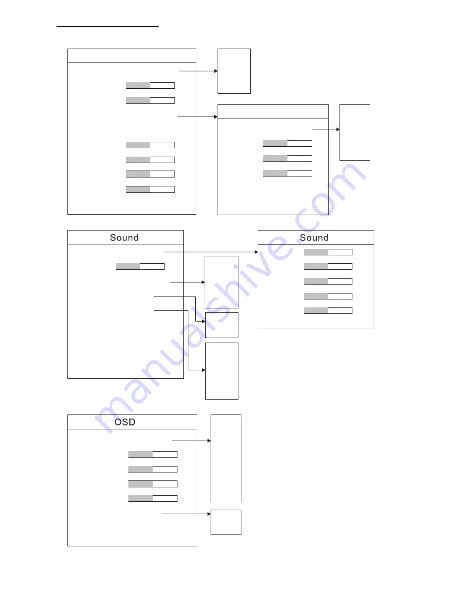 Hunt Electronic HCD-15AH User Manual Download Page 7