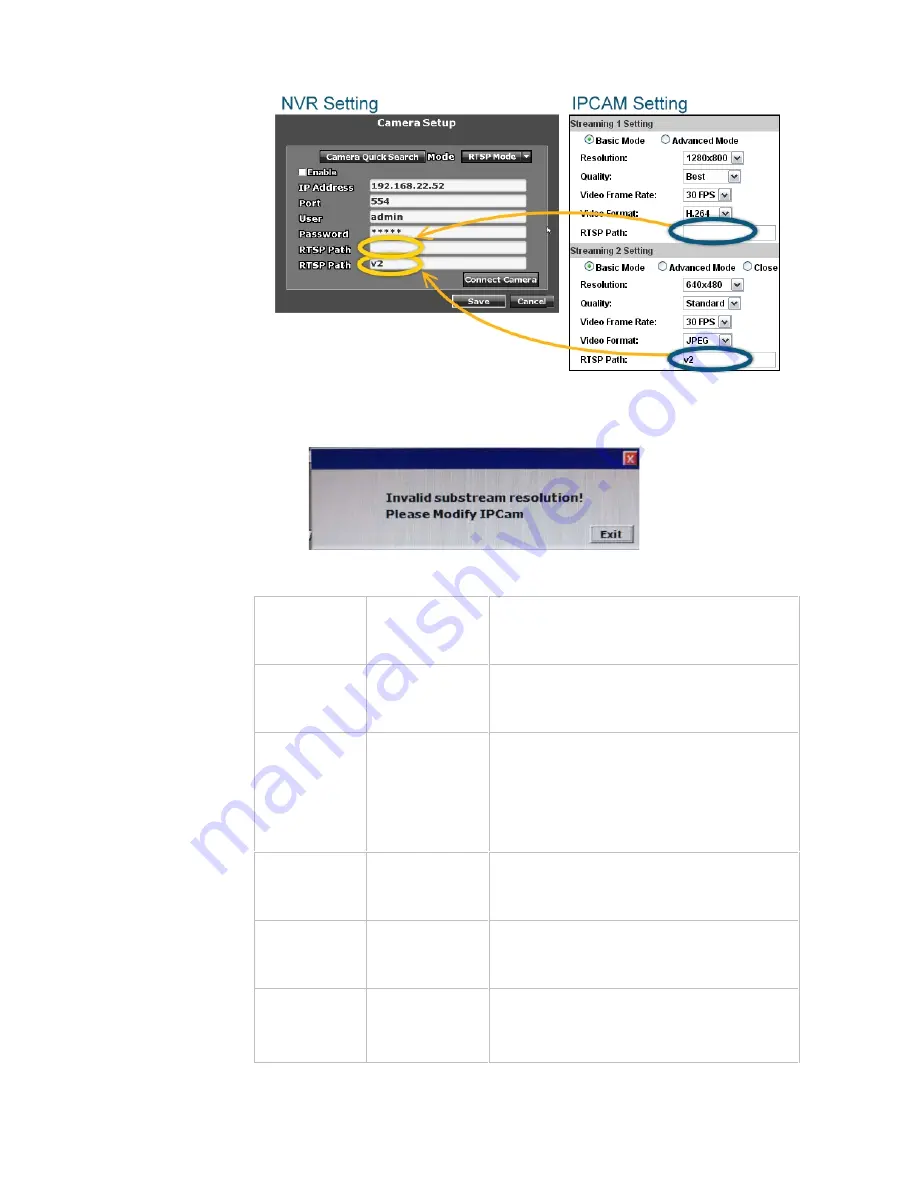 Hunt Electronic HDR-04FE User Manual Download Page 21