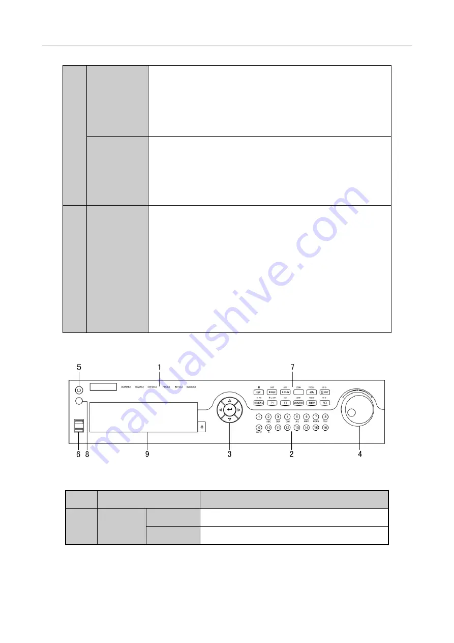 Hunt Electronic HHR315-16 Quick Start Manual Download Page 13