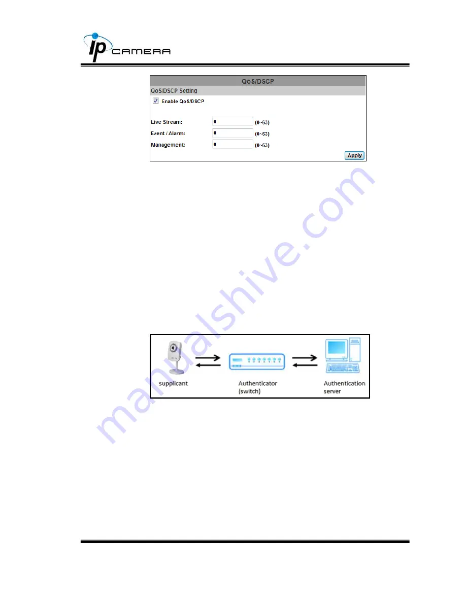 Hunt Electronic HLC-85ED User Manual Download Page 48