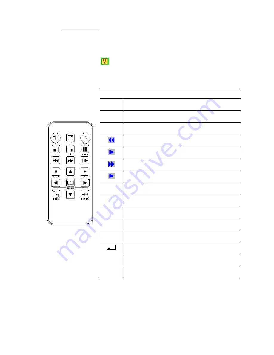 Hunt Electronic HNR-04AF User Manual Download Page 9