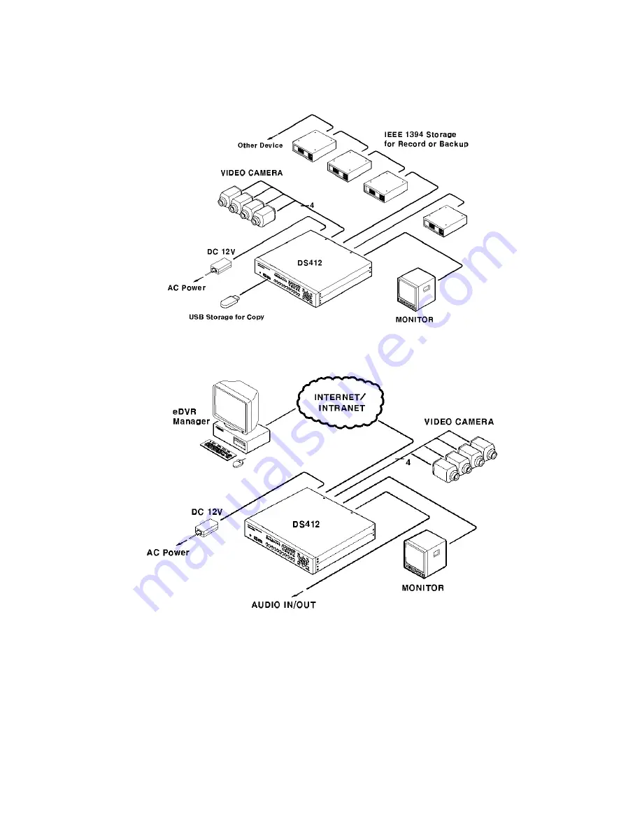 Hunt Electronic HVR-04 Installation Manual Download Page 20