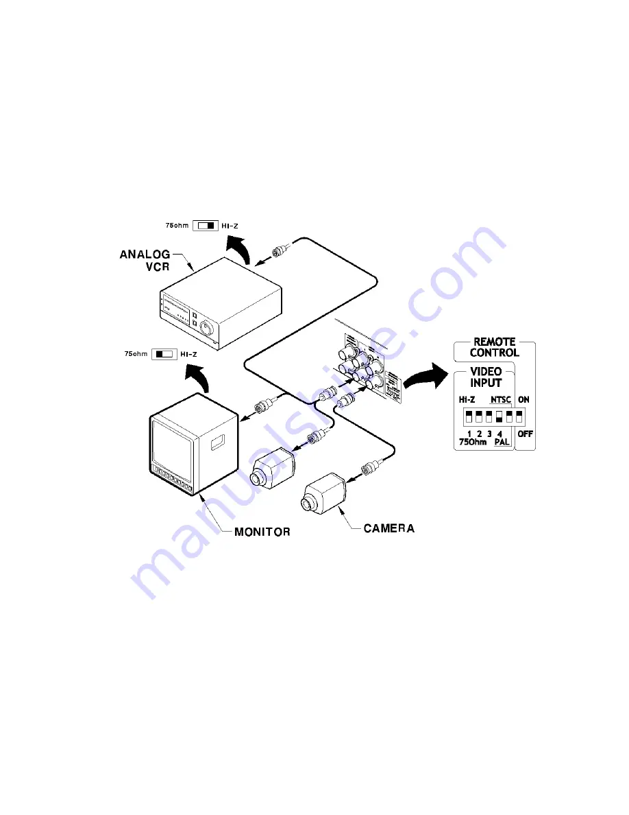 Hunt Electronic HVR-04 Скачать руководство пользователя страница 54