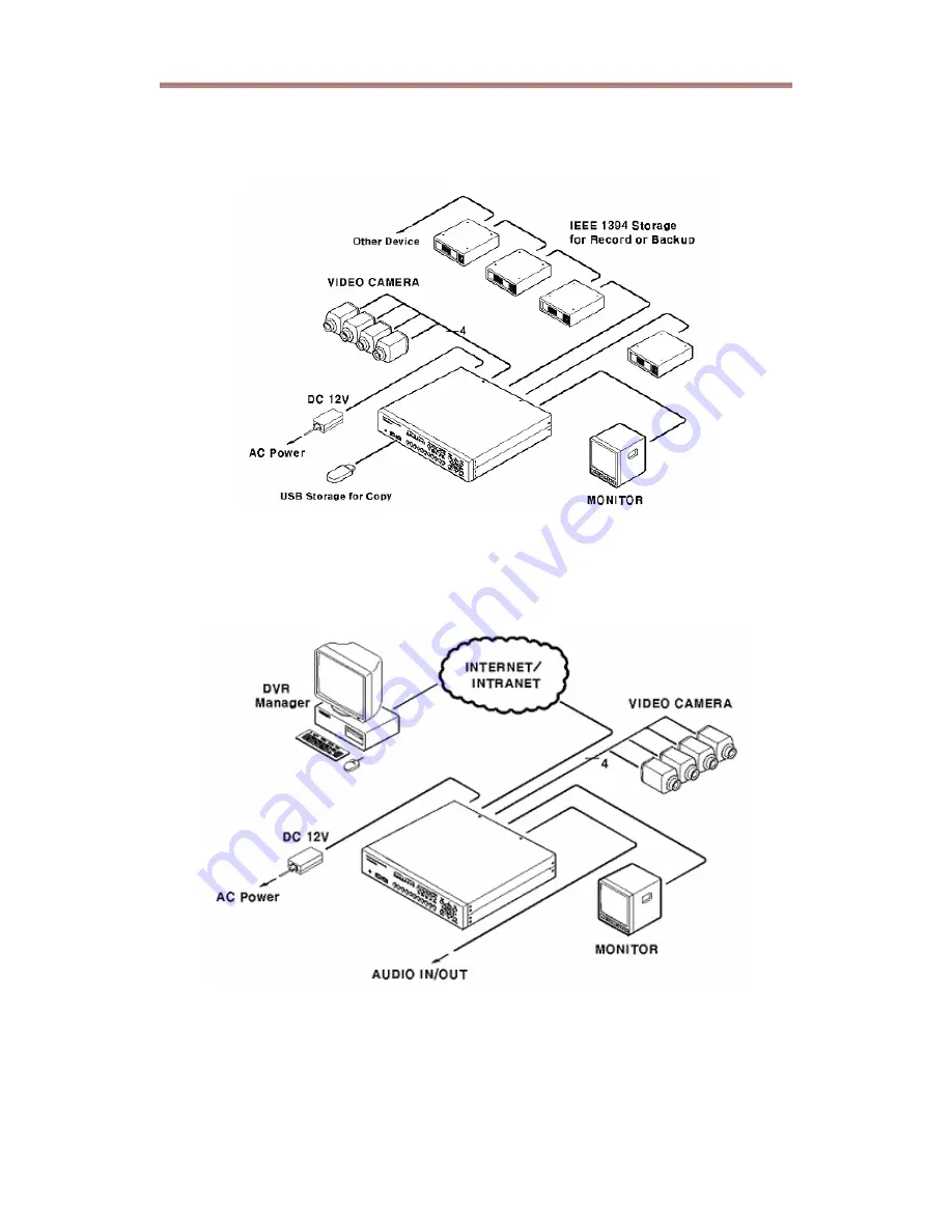 Hunt Electronic HVR-04E Скачать руководство пользователя страница 21