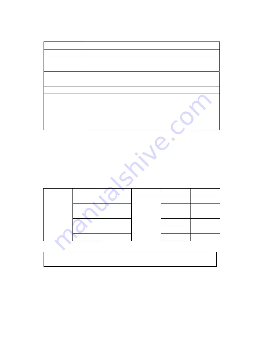 Hunt Electronic HVR-08 Installation Manual Download Page 51