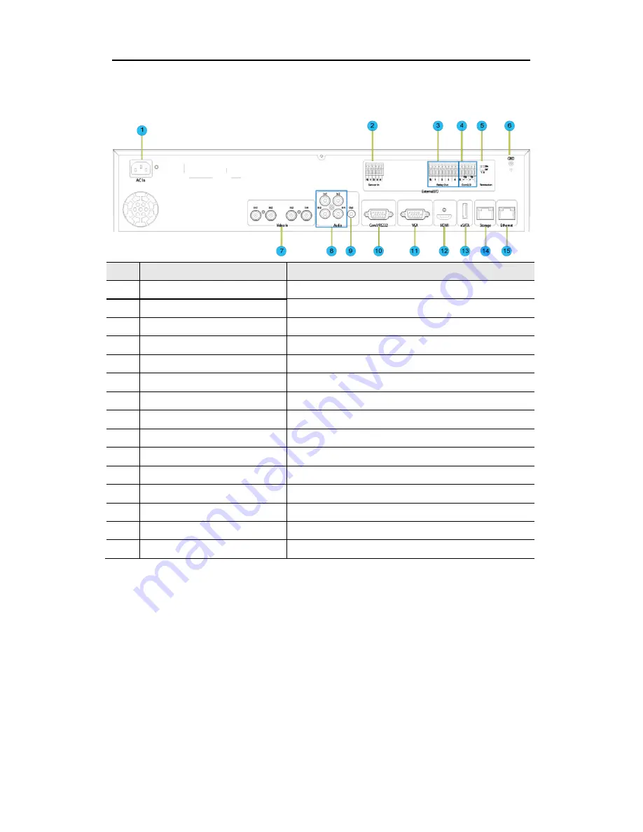 Hunt Electronic HVRM-HD400H Install & User'S Manual Download Page 17