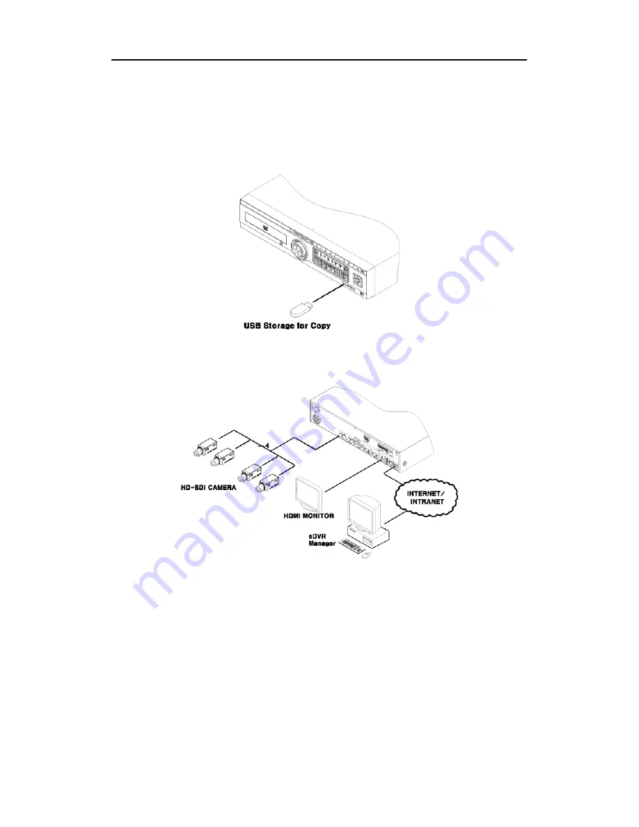 Hunt Electronic HVRM-HD400H Install & User'S Manual Download Page 26