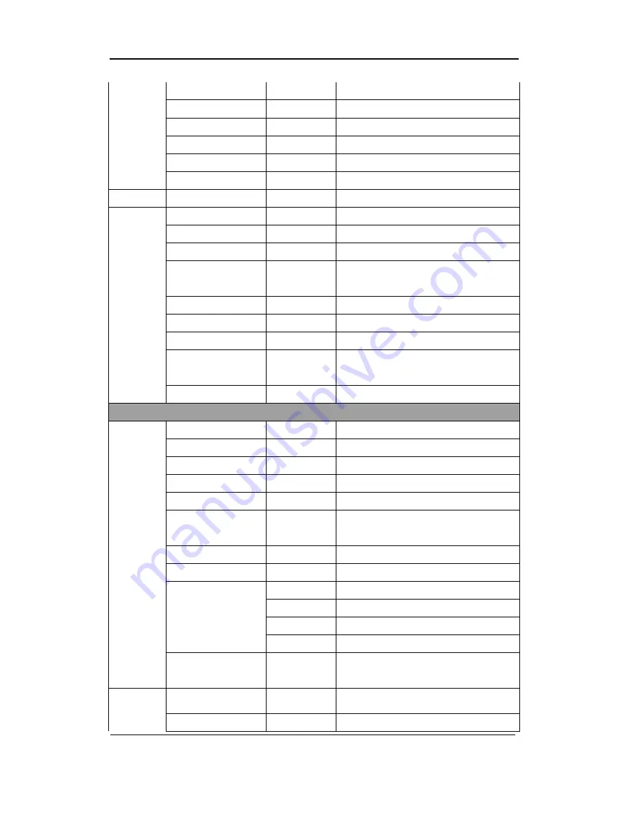 Hunt Electronic HVRM-HD400H Install & User'S Manual Download Page 53