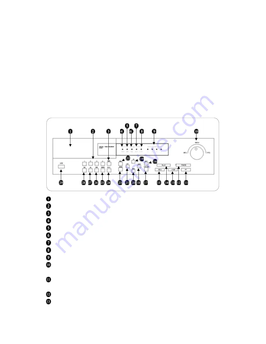 Hunt Electronic HVRM-S400E Installation Manual Download Page 13