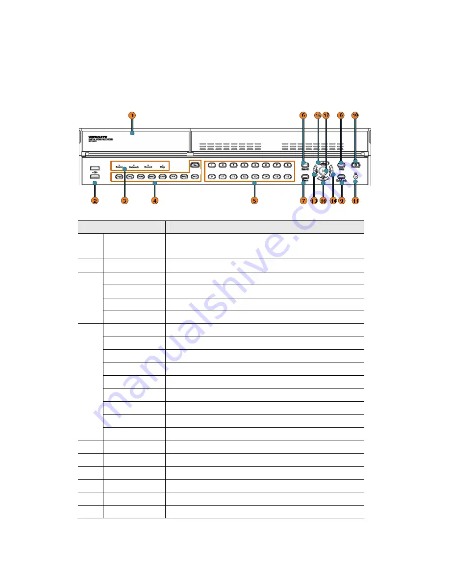 Hunt Electronic HVRM-T1600L Install & User'S Manual Download Page 15