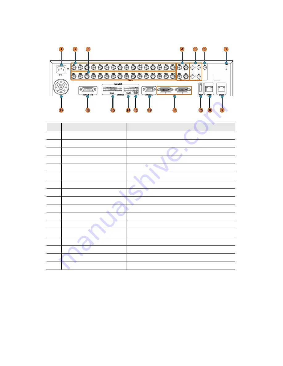 Hunt Electronic HVRM-T1600L Install & User'S Manual Download Page 17