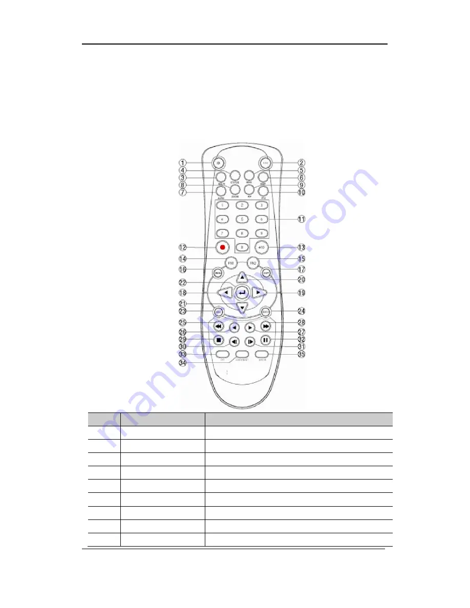 Hunt Electronic HVRM-T1600L Install & User'S Manual Download Page 18