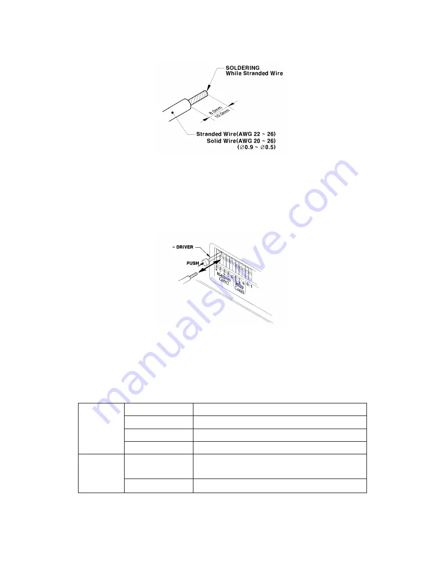 Hunt Electronic HVRM-T1600L Скачать руководство пользователя страница 31