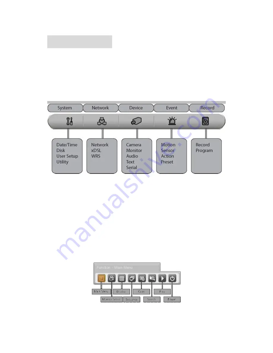 Hunt Electronic HVRM-T1600L Install & User'S Manual Download Page 47