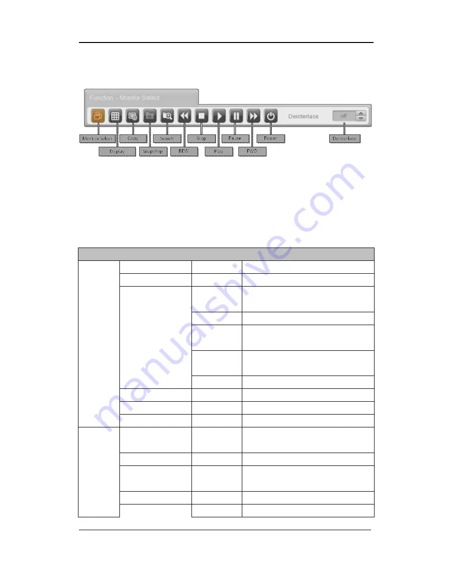 Hunt Electronic HVRM-T1600L Install & User'S Manual Download Page 48