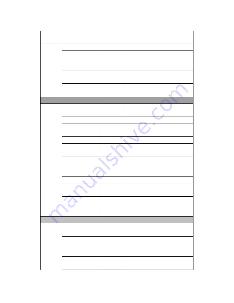 Hunt Electronic HVRM-T1600L Install & User'S Manual Download Page 49