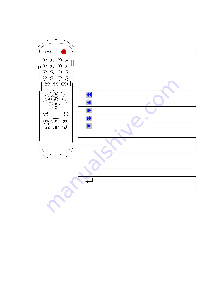 Hunt HBR-09BE User Manual Download Page 12