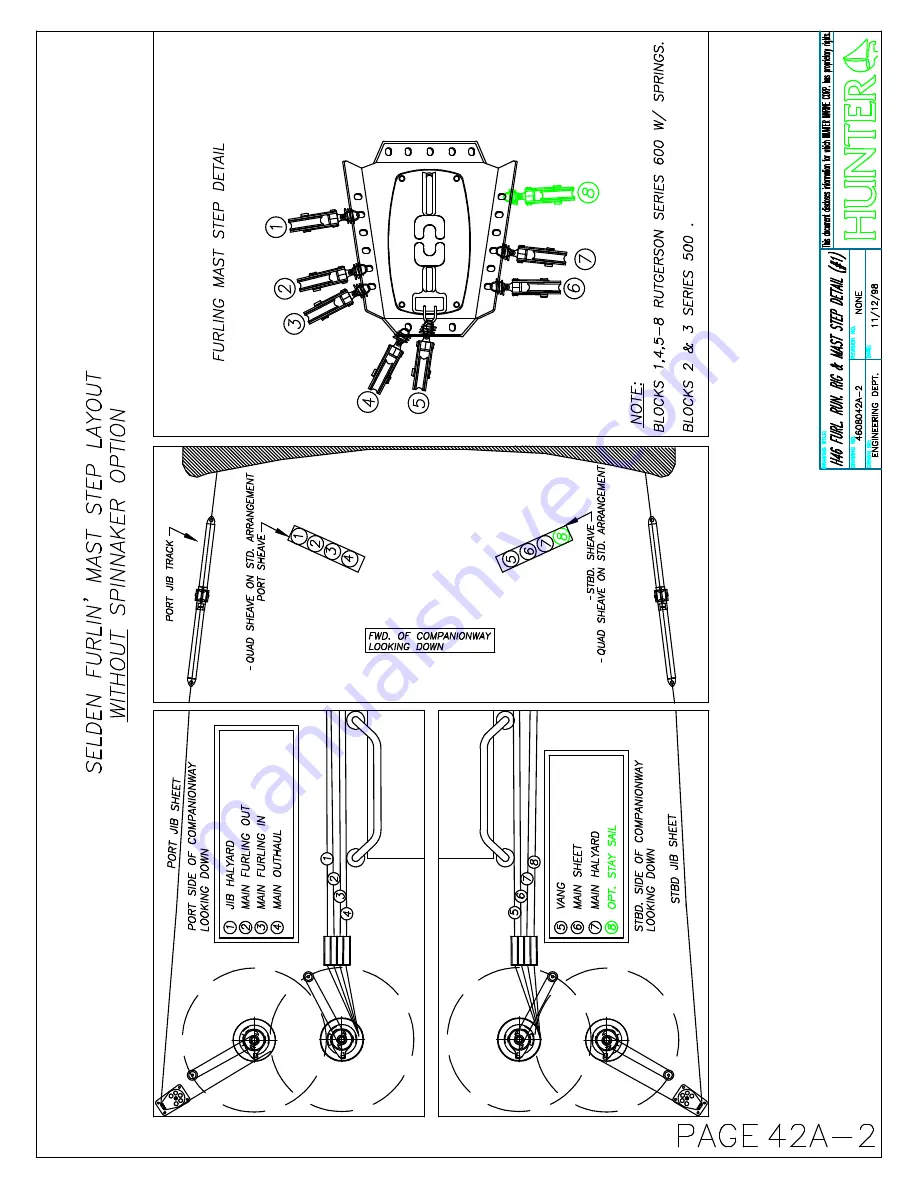 Hunter Marine 2006 H46 Owner'S Manual Download Page 80