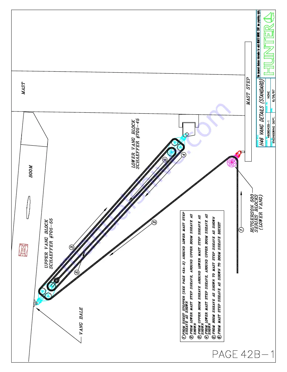 Hunter Marine 2006 H46 Owner'S Manual Download Page 82