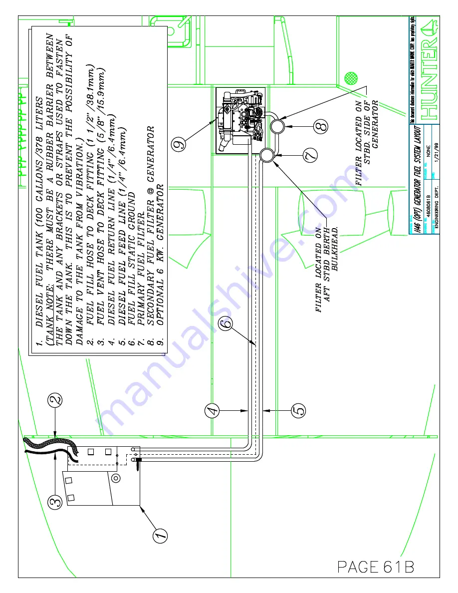 Hunter Marine 2006 H46 Скачать руководство пользователя страница 142