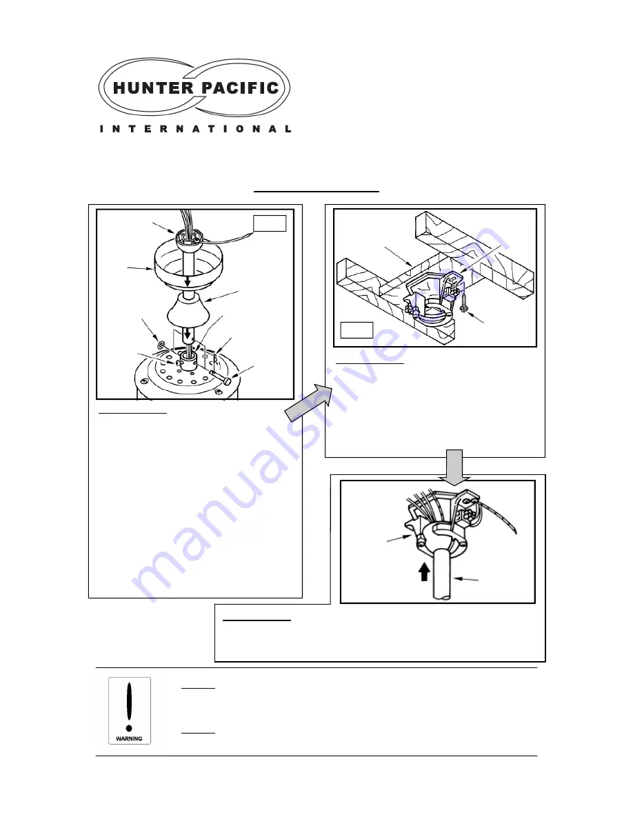 Hunter Pacific Majestic Everglade Electrician Installation Manual Download Page 5