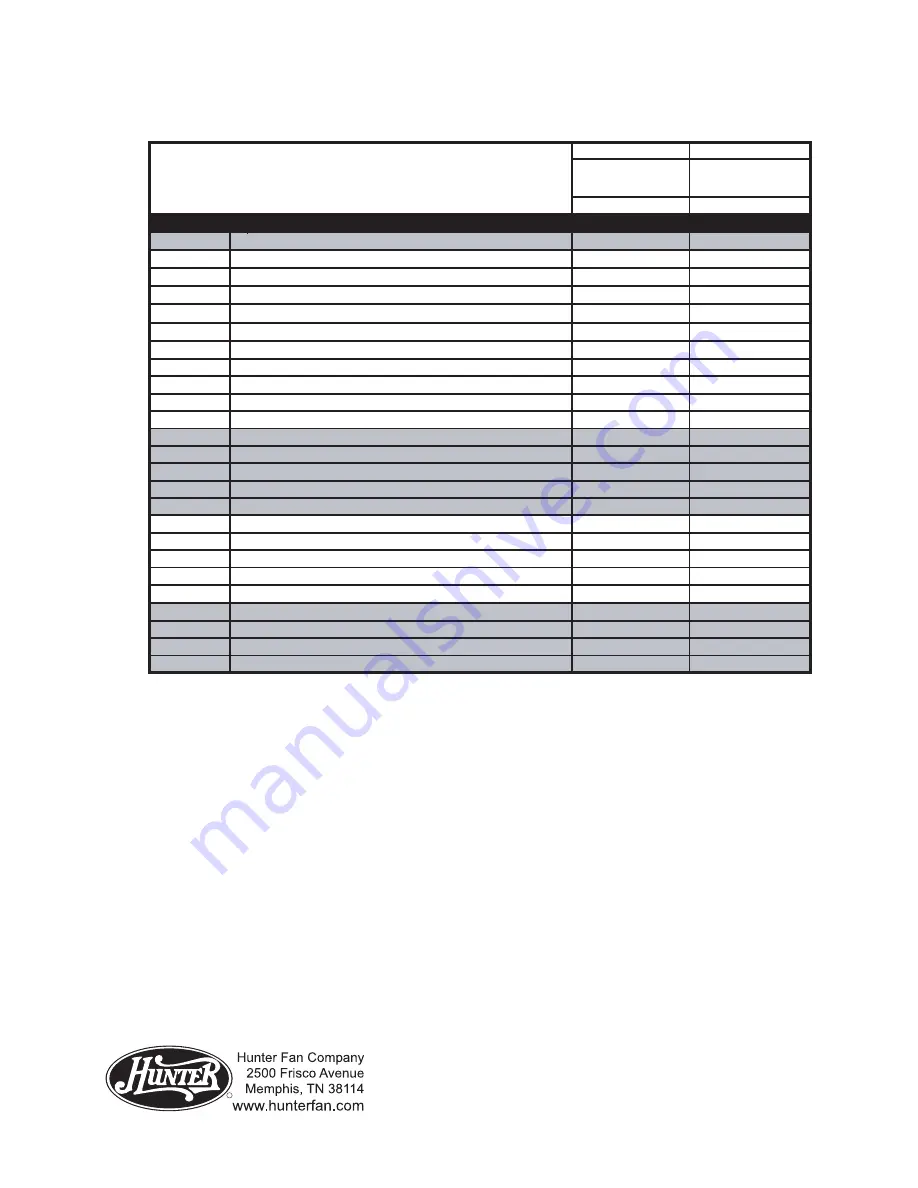 Hunter 23782 Parts Manual Download Page 4