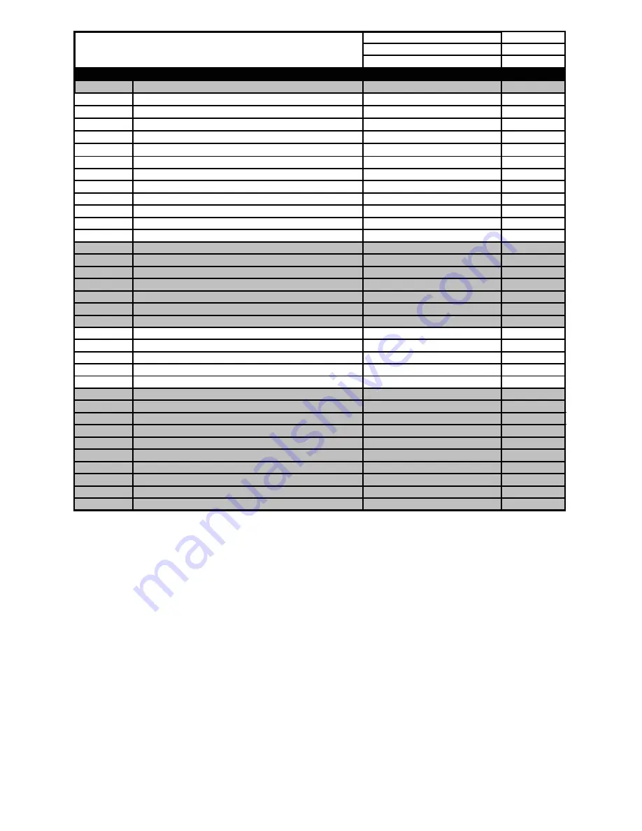 Hunter 23803 Parts Manual Download Page 4