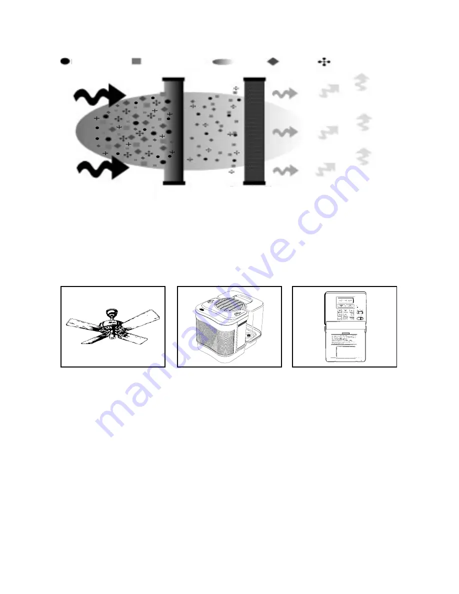 Hunter 30903 Owner'S Manual Download Page 5