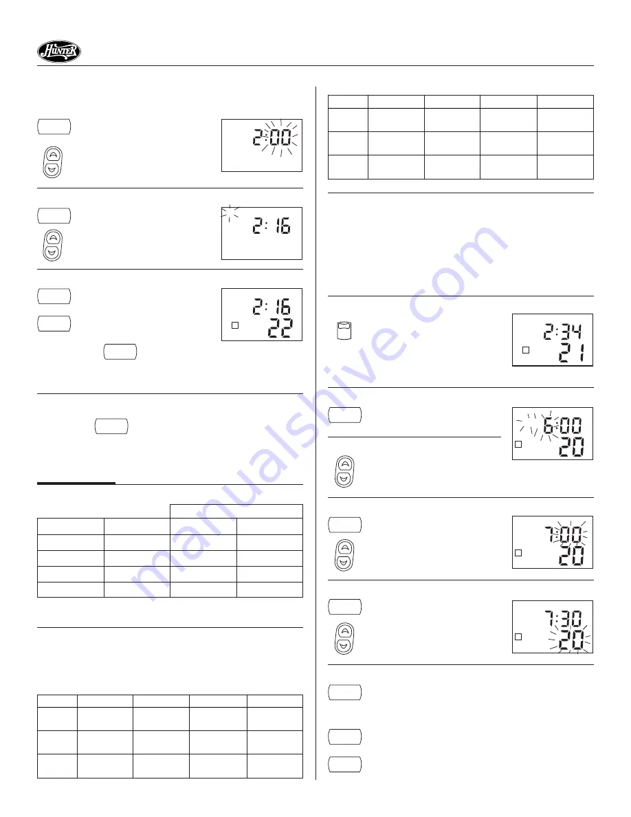 Hunter Set & Save 47250A Скачать руководство пользователя страница 5