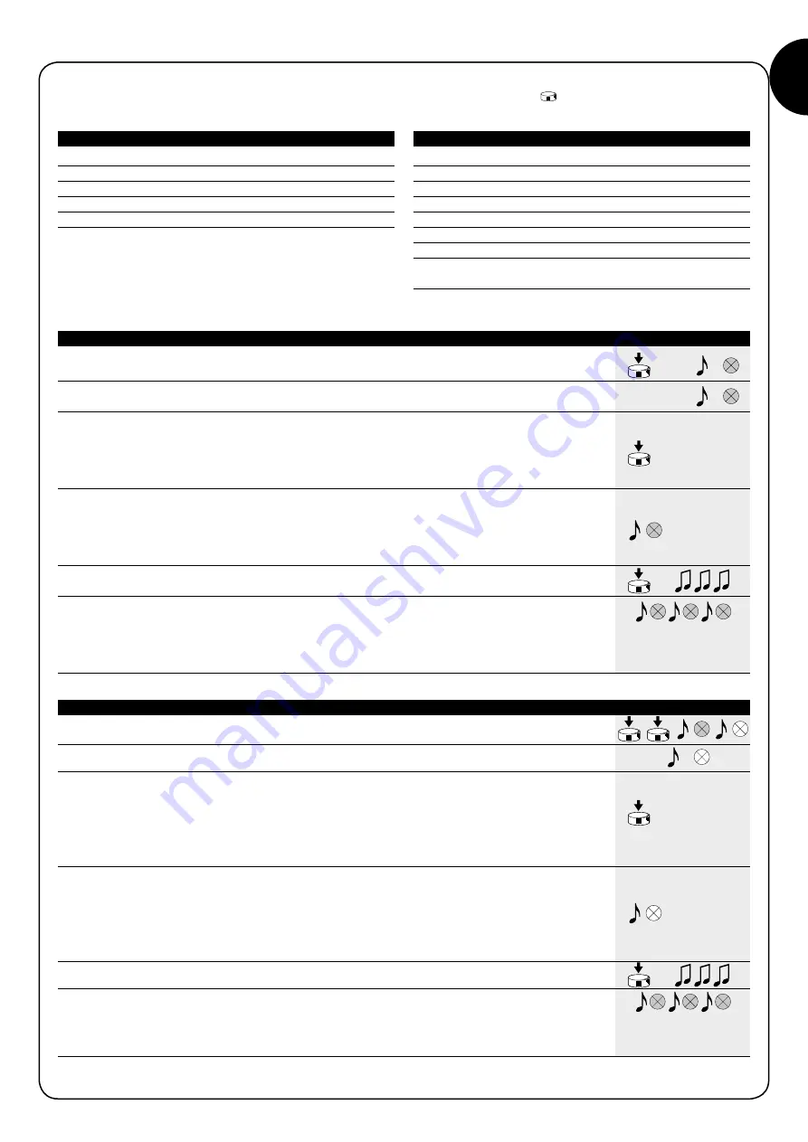 HunterDouglas SW RF sensor Instructions And Warnings For The Fitter Download Page 5