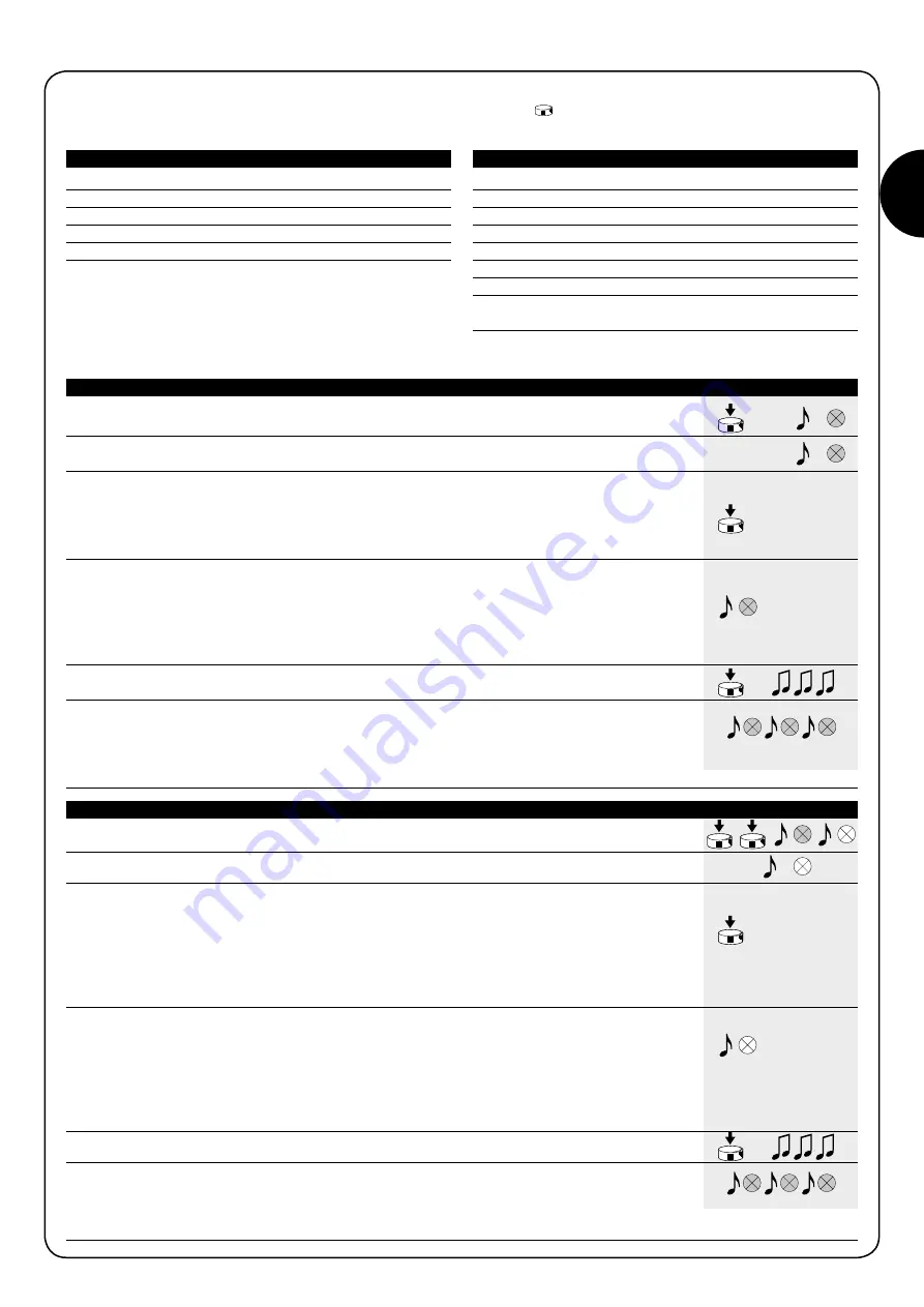 HunterDouglas SW RF sensor Instructions And Warnings For The Fitter Download Page 11